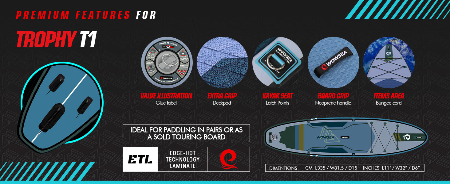 WOWSEA Trophy T1 SUP Board - Primium Features