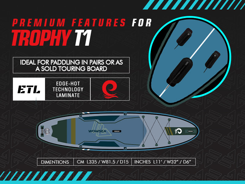 WOWSEA Trophy T1 SUP Board - Primium Features