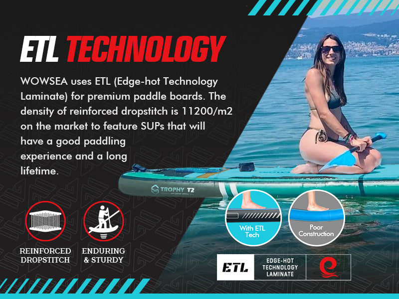 WOWSEA Trophy T2 SUP Board - ETL Technology