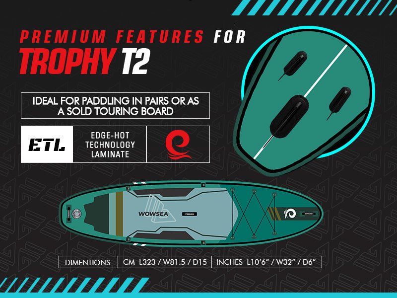 WOWSEA Trophy T2 SUP Board - Primium Features