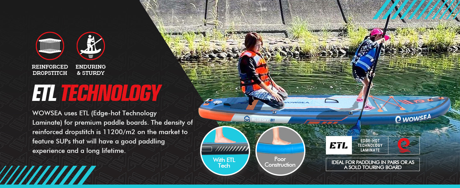 WOWSEA Bluesky B1 SUP Board - ETL Technology