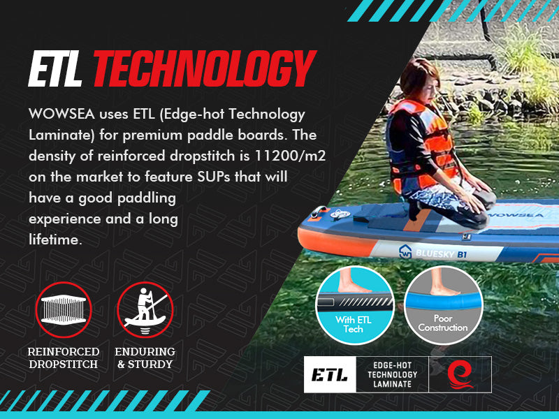 WOWSEA Bluesky B1 SUP Board - ETL Technology