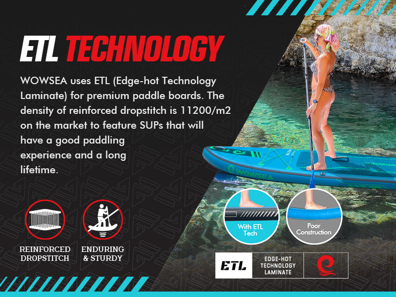 WOWSEA Bluesky B2 SUP Board - ETL Technology