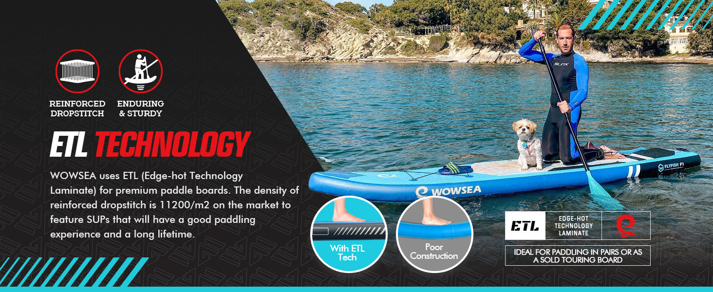 WOWSEA Flyfish F1 SUP Board - ETL Technology
