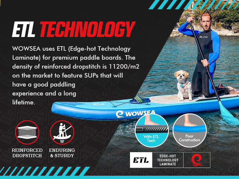 WOWSEA Flyfish F1 SUP Board - ETL Technology