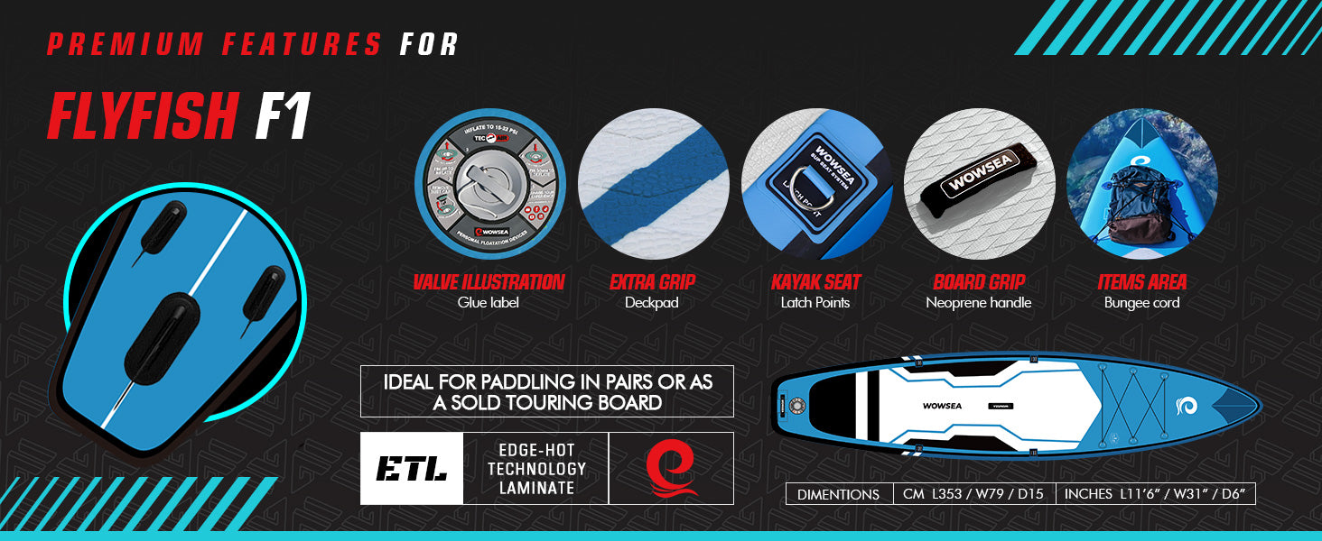 WOWSEA Flyfish F1 SUP Board - Primium Features