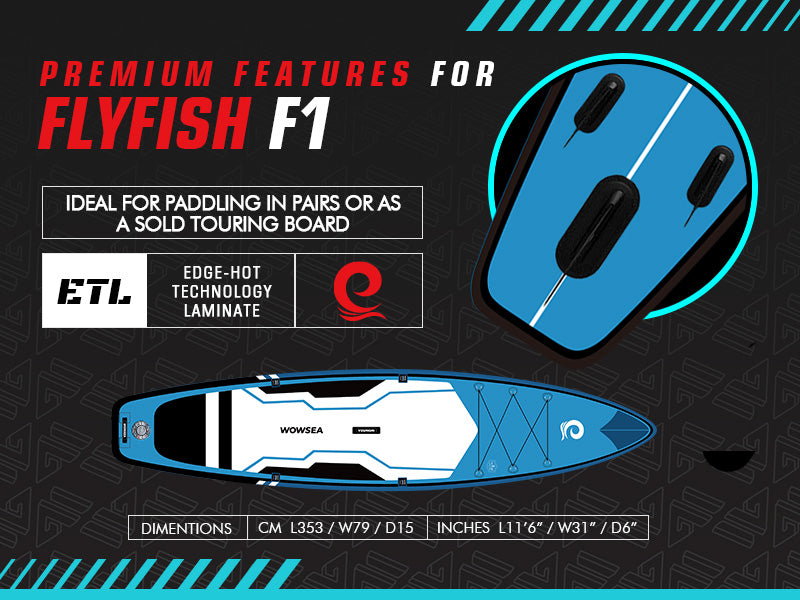 WOWSEA Flyfish F1 SUP Board - Primium Features
