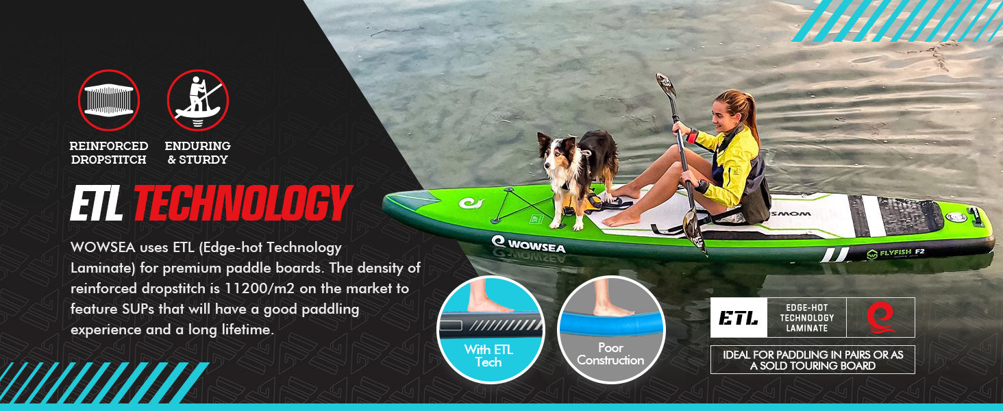 WOWSEA Flyfish F2 SUP Board - ETL Technology