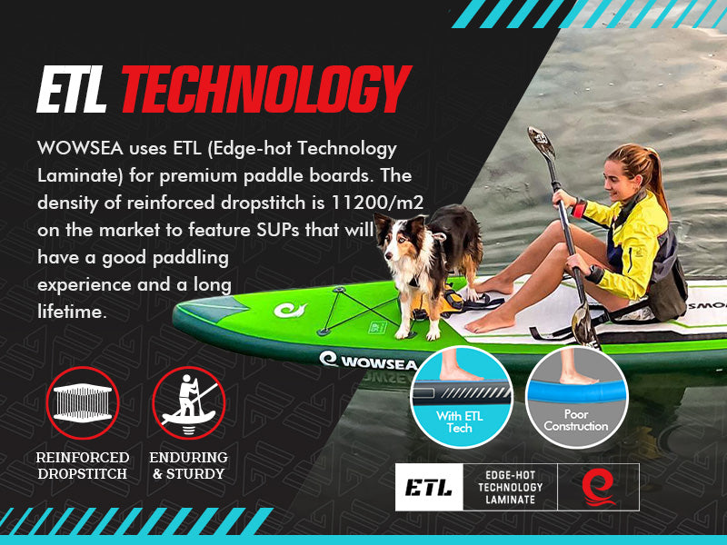 WOWSEA Flyfish F2 SUP Board - ETL Technology