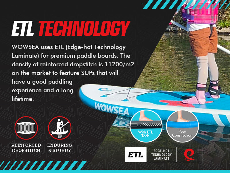 WOWSEA Kidstar K1 SUP Board - ETL Technology