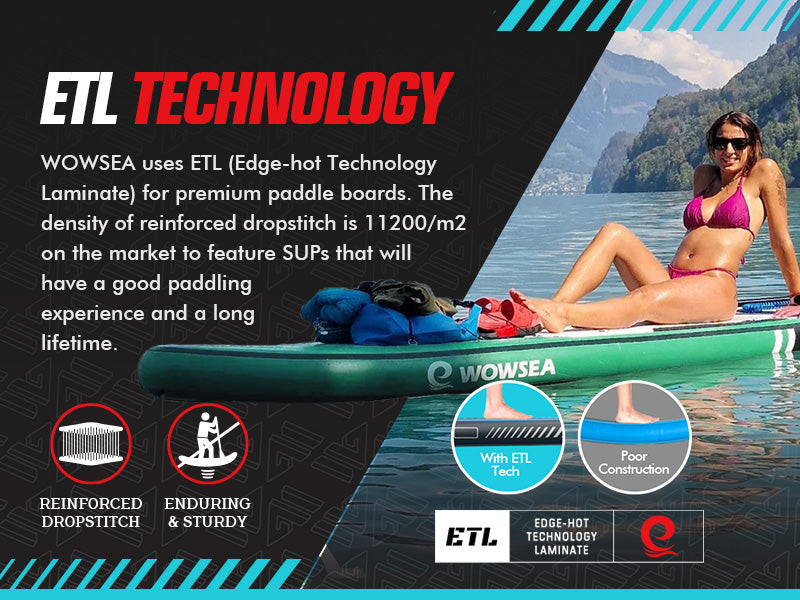 WOWSEA Nature N1 SUP Board - ETL Technology