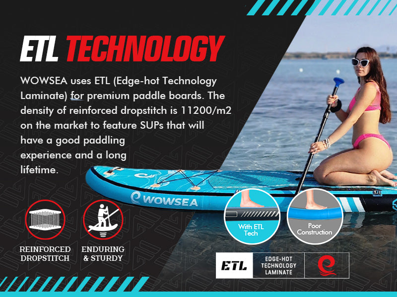 WOWSEA Nature N2 SUP Board - ETL Technology