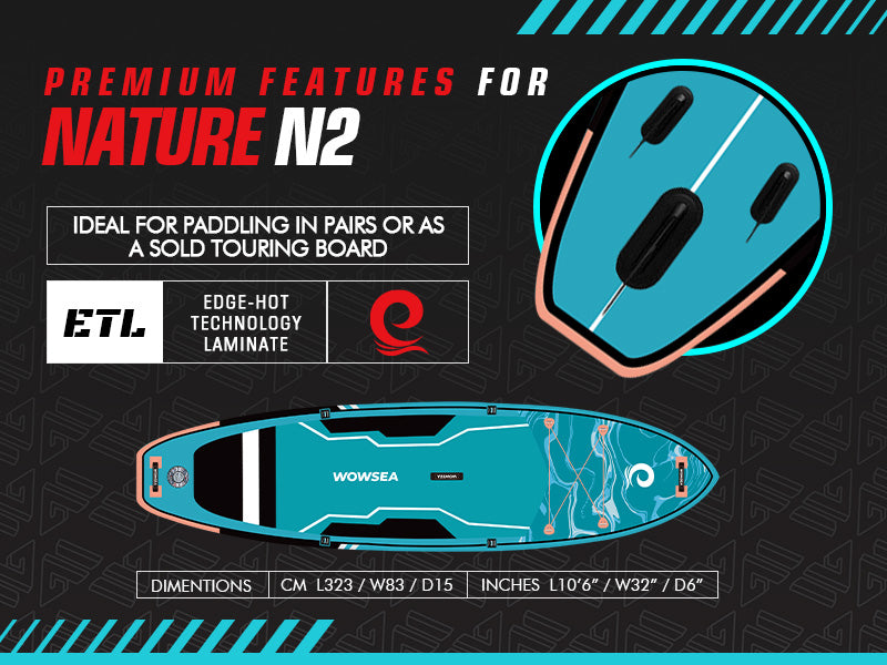 WOWSEA Nature N2 SUP Board - Primium Features