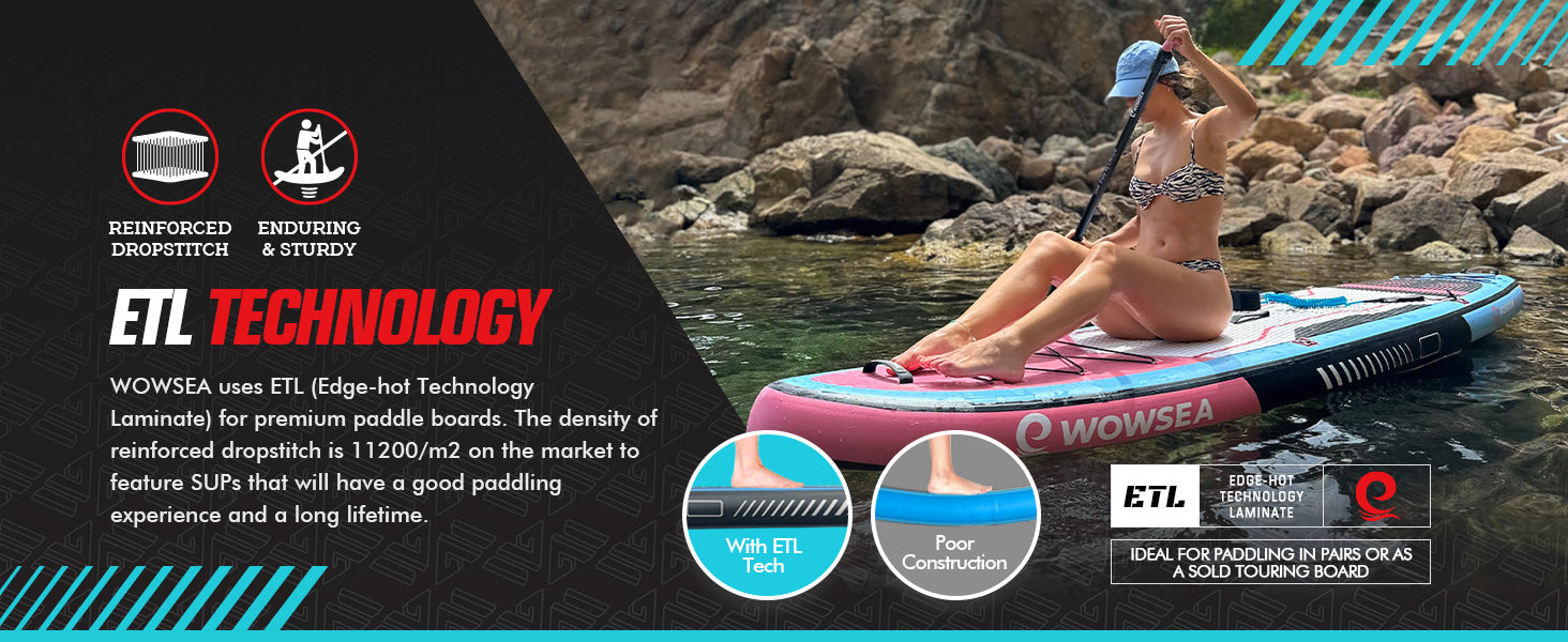 WOWSEA Poseidon P1 SUP Board - ETL Technology