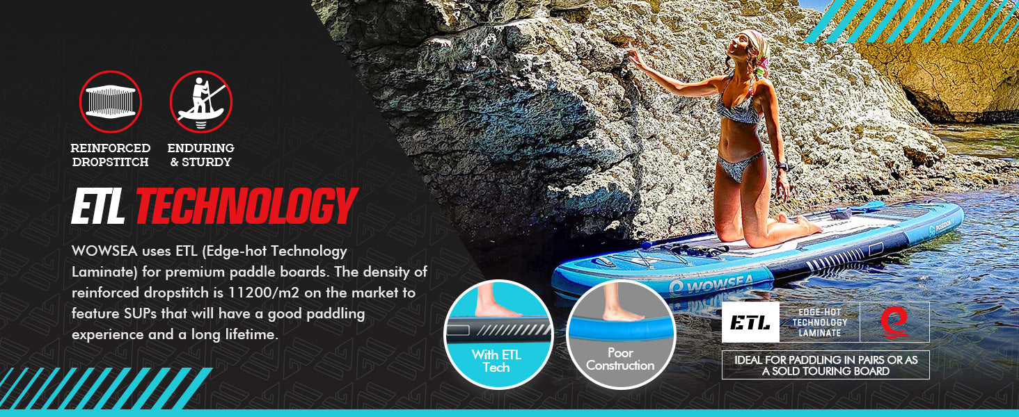 WOWSEA Poseidon P2 SUP Board - ETL Technology