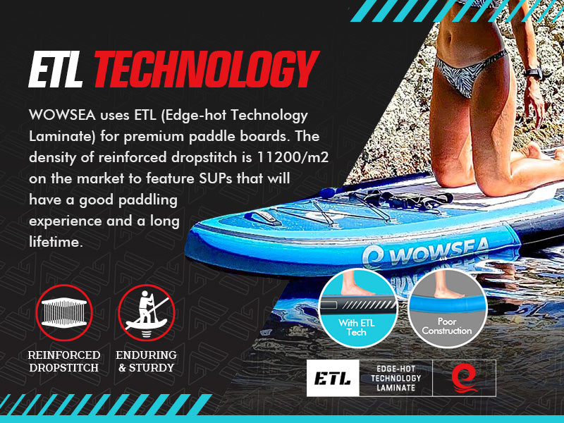WOWSEA Poseidon P2 SUP Board - ETL Technology