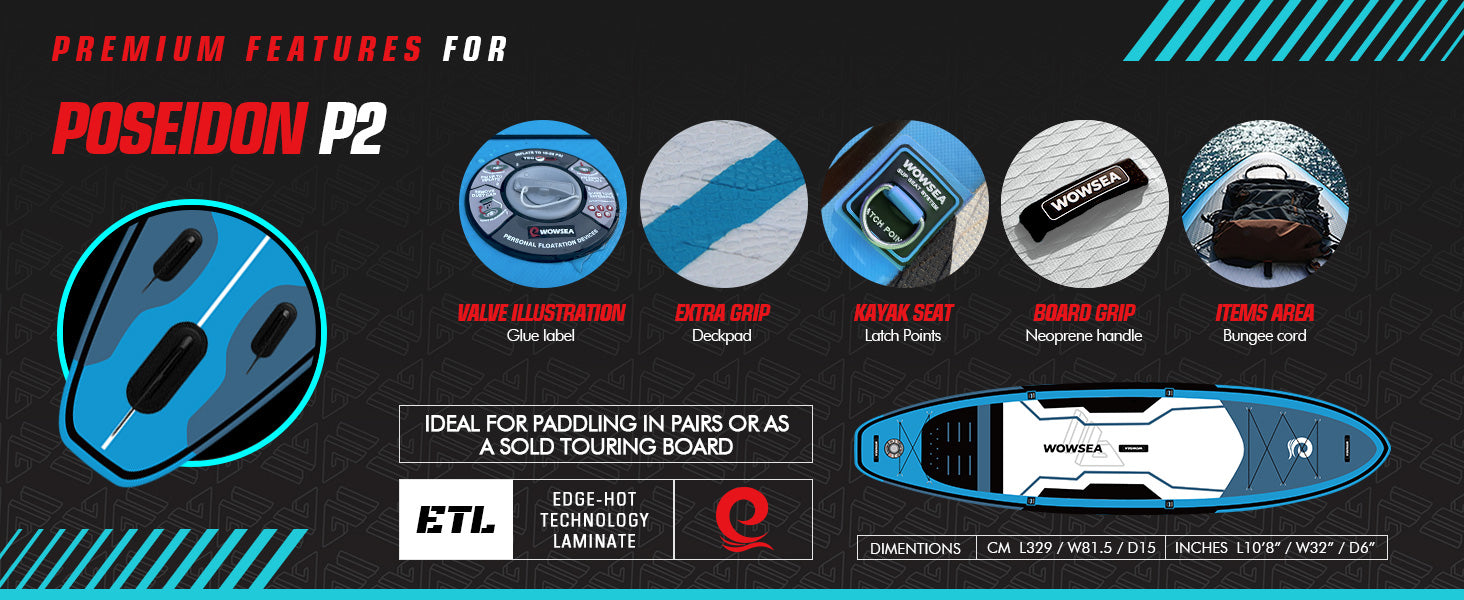 WOWSEA Poseidon P2 SUP Board - Primium Features
