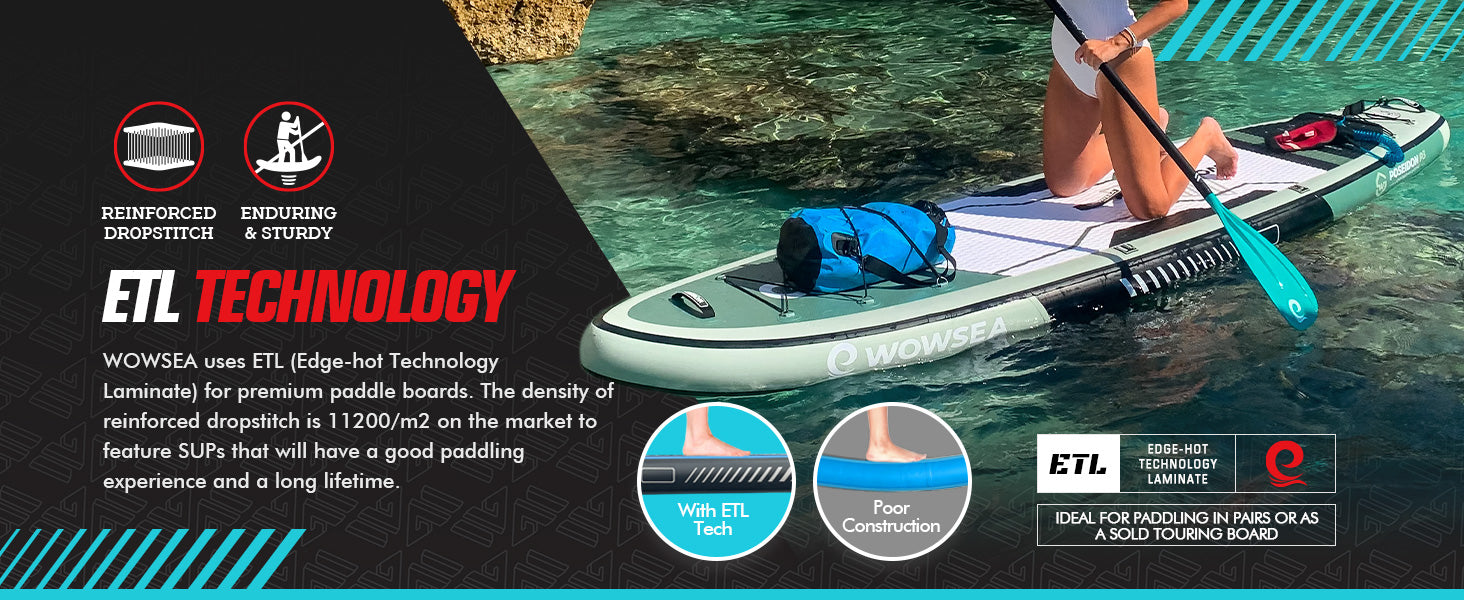 WOWSEA Poseidon P3 SUP Board - ETL Technology