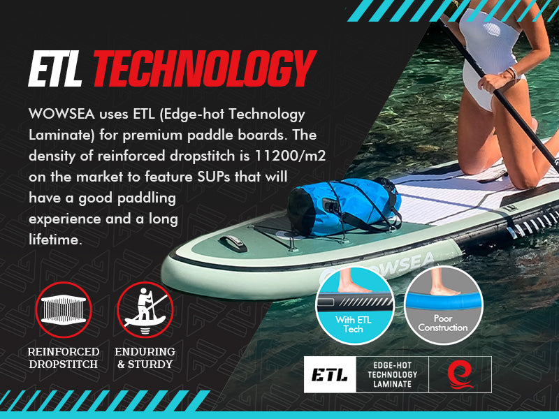 WOWSEA Poseidon P3 SUP Board - ETL Technology