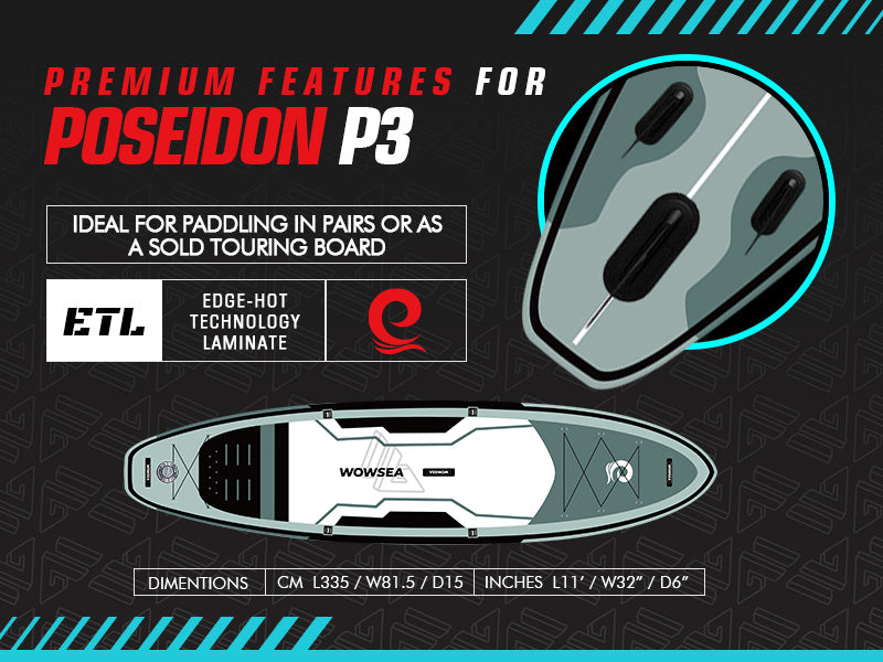 WOWSEA Poseidon P3 SUP Board - Primium Features