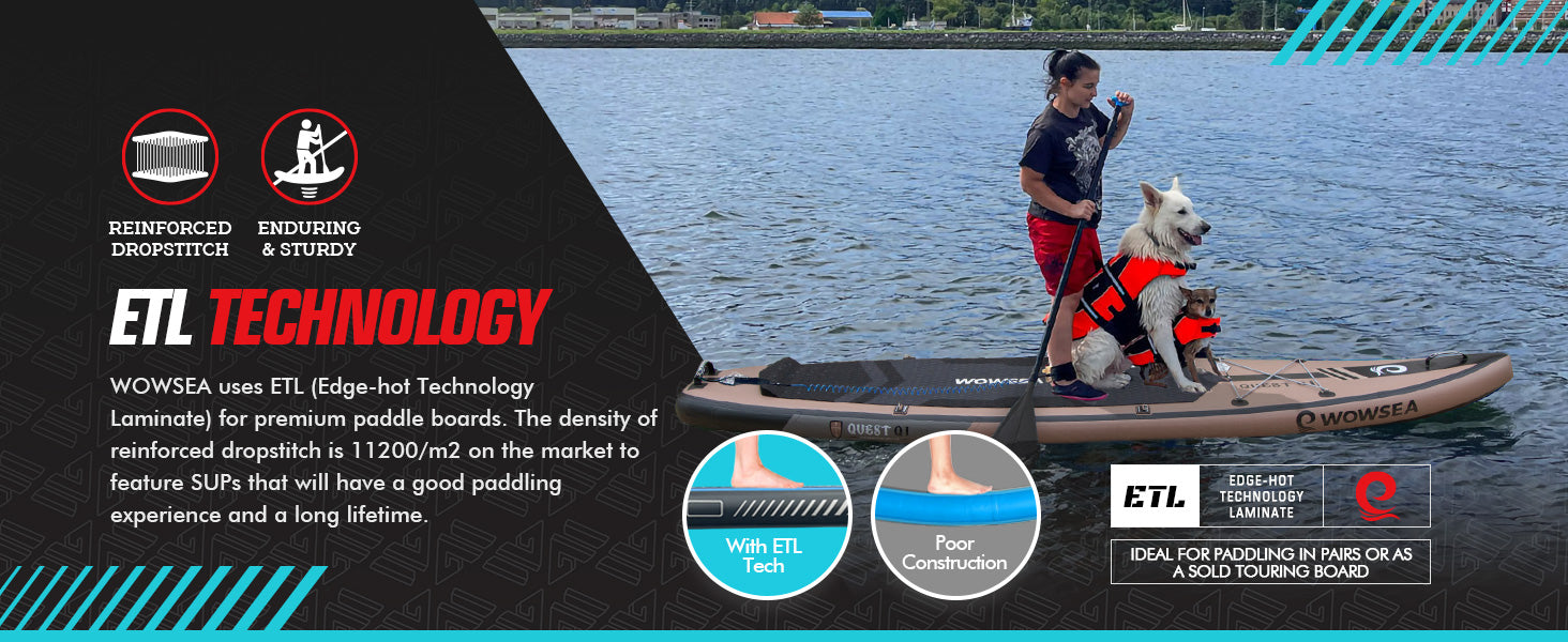 WOWSEA Quest Q1 SUP Board - ETL Technology