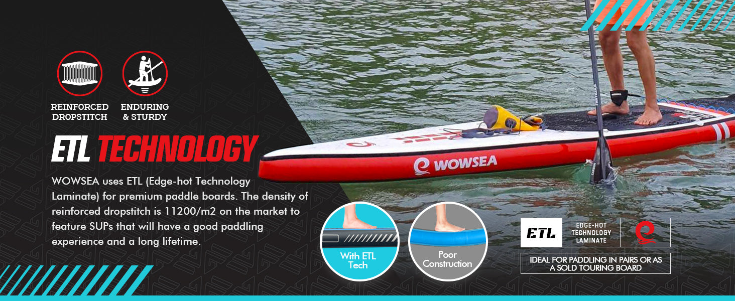 WOWSEA Racer R1 SUP Board - ETL Technology