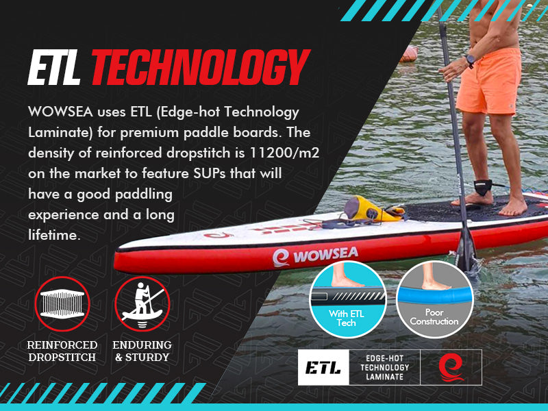 WOWSEA Racer R1 SUP Board - ETL Technology