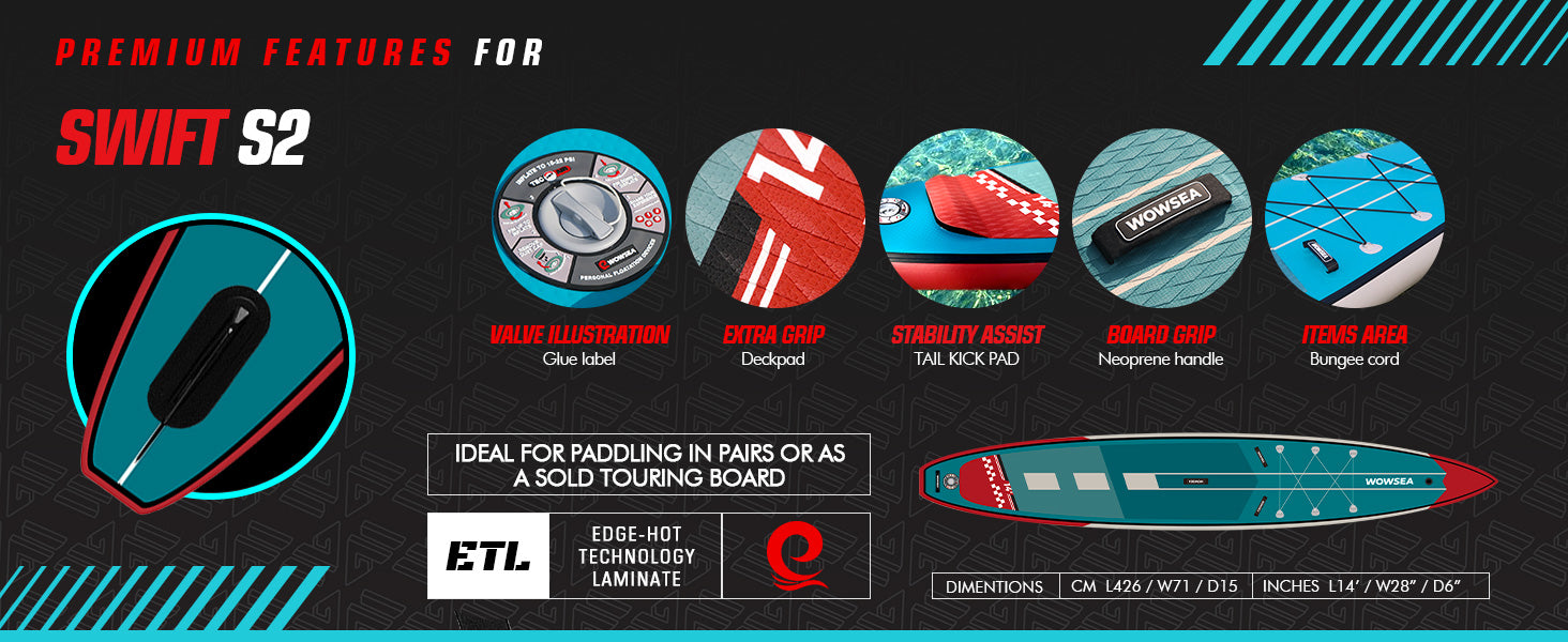WOWSEA Swift S2 SUP Board - Primium Features