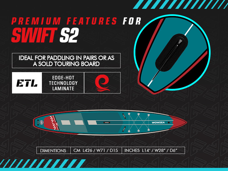 WOWSEA Swift S2 SUP Board - Primium Features