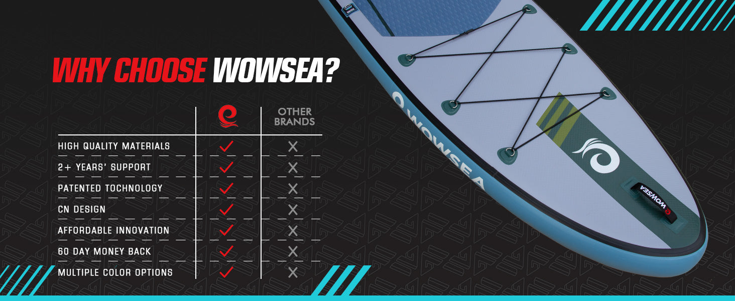 Why Choose WOWSEA Trophy T1 SUP Board