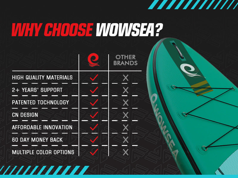 Why Choose WOWSEA Trophy T2 SUP Board