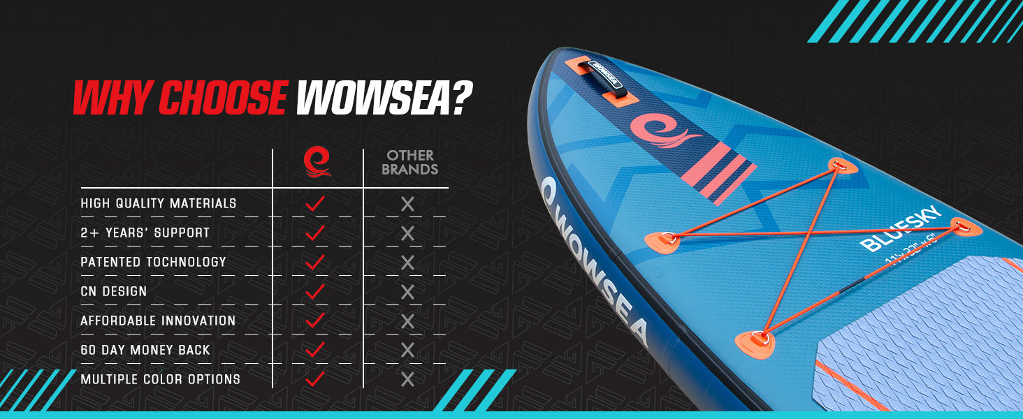Why Choose WOWSEA Bluesky B1 SUP Board