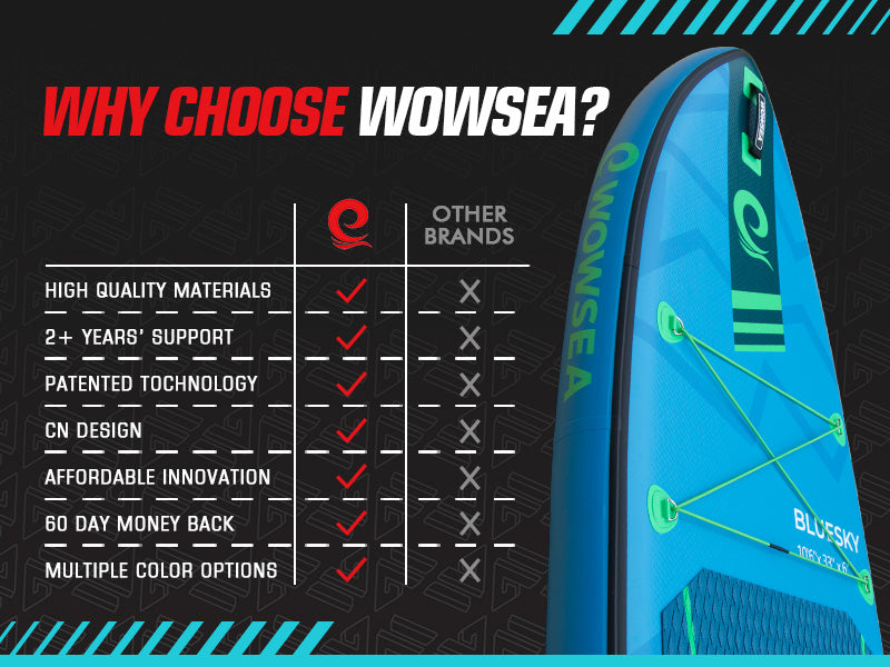 Why Choose WOWSEA Bluesky B2 SUP Board