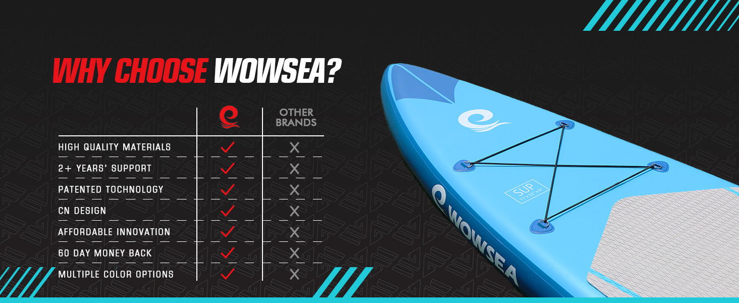 Why Choose WOWSEA Flyfish F1 SUP Board