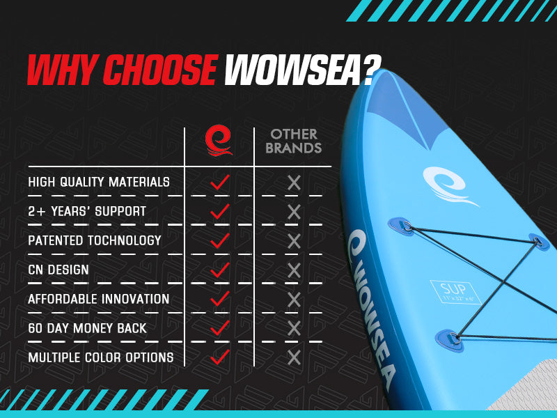 Why Choose WOWSEA Flyfish F1 SUP Board
