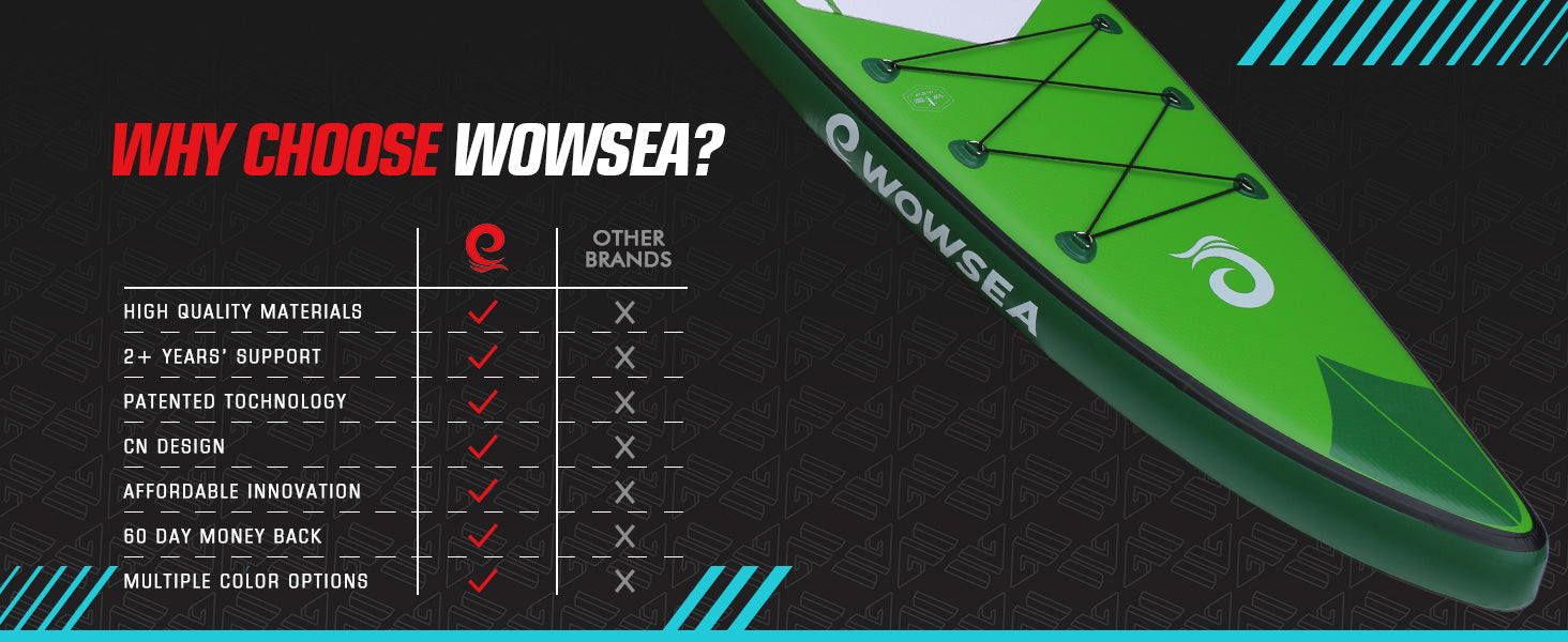 Why Choose WOWSEA Flyfish F2 SUP Board