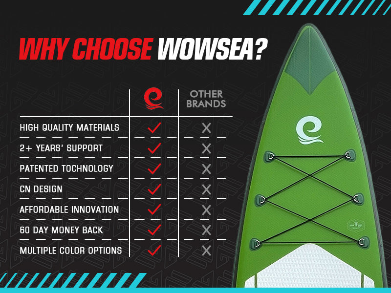 Why Choose WOWSEA Flyfish F2 SUP Board