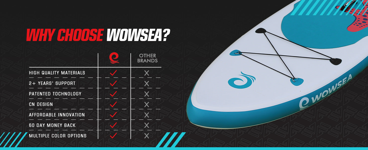 Why Choose WOWSEA Kidstar K1 SUP Board