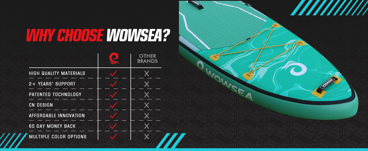 Why Choose WOWSEA Nature N1 SUP Board