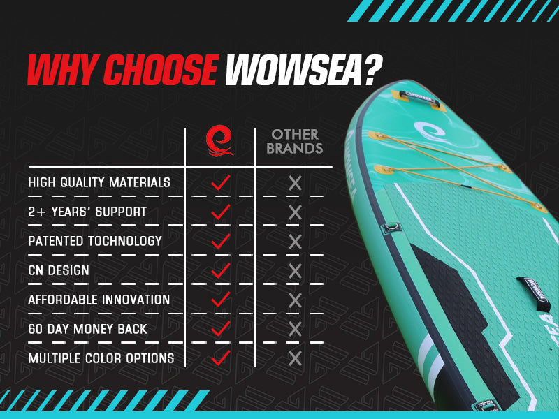 Why Choose WOWSEA Nature N1 SUP Board