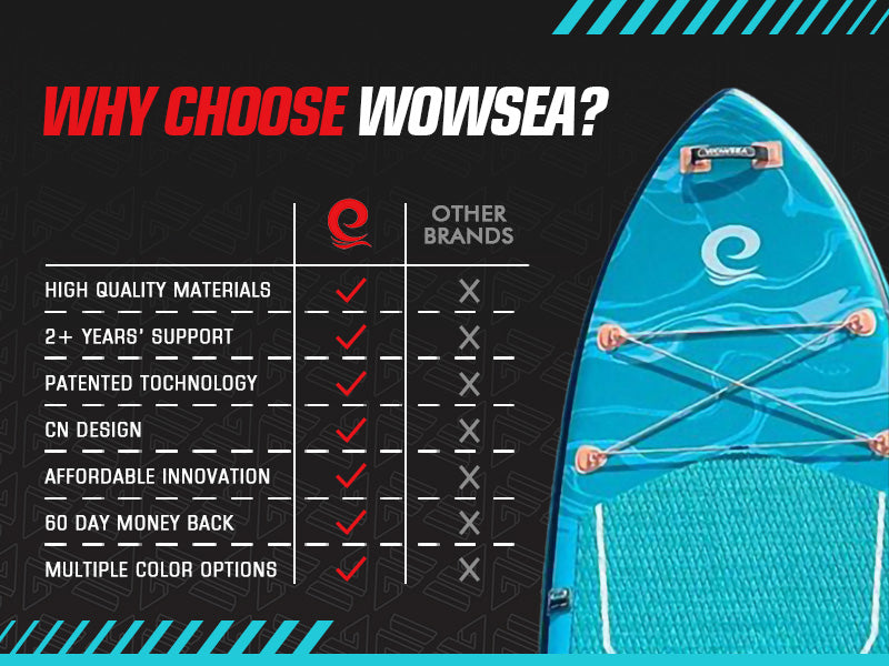 Why Choose WOWSEA Nature N2 SUP Board
