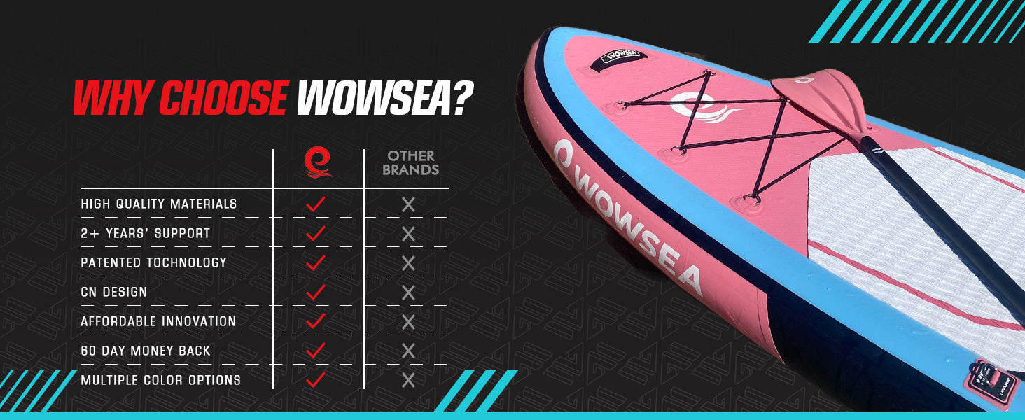 Why Choose WOWSEA Poseidon P1 SUP Board