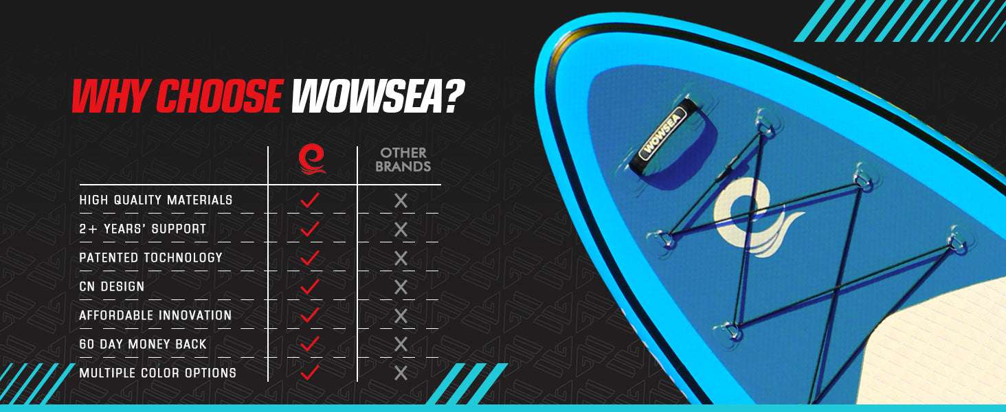 Why Choose WOWSEA Poseidon P2 SUP Board