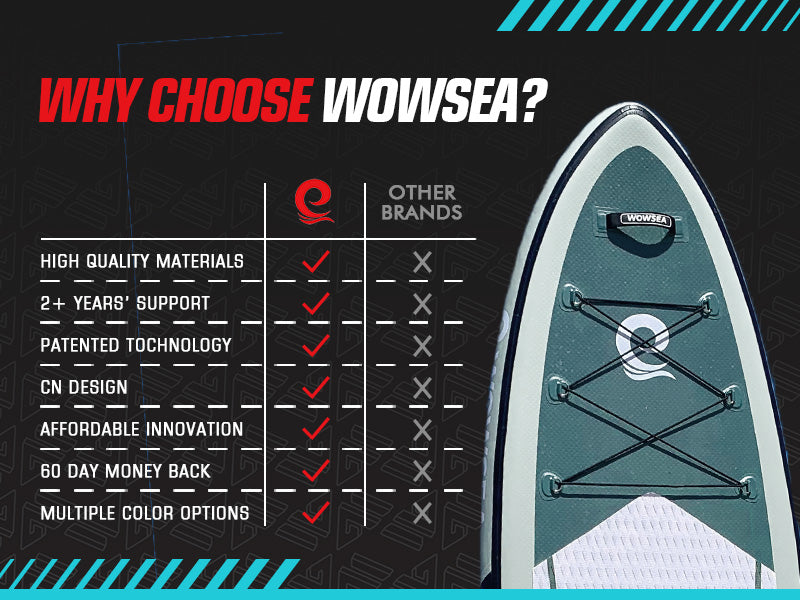 Why Choose WOWSEA Poseidon P3 SUP Board