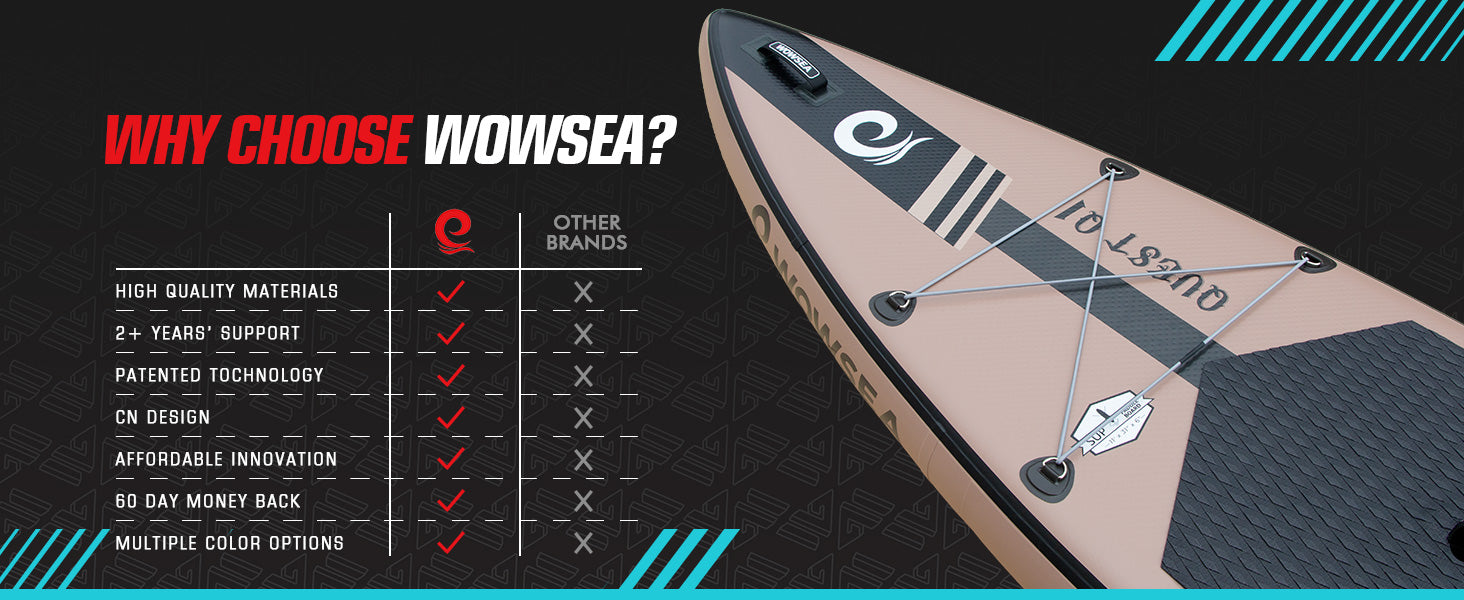 Why Choose WOWSEA Quest Q1 SUP Board