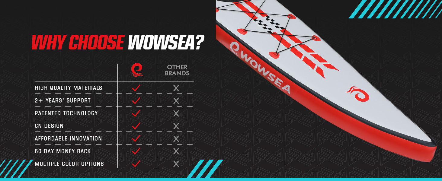 Why Choose WOWSEA SUP Board