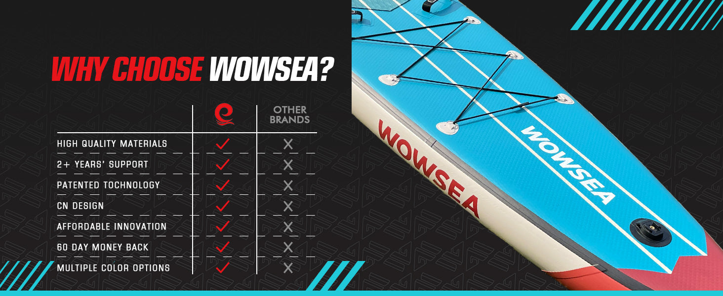 Why Choose WOWSEA Swift S2 SUP Board