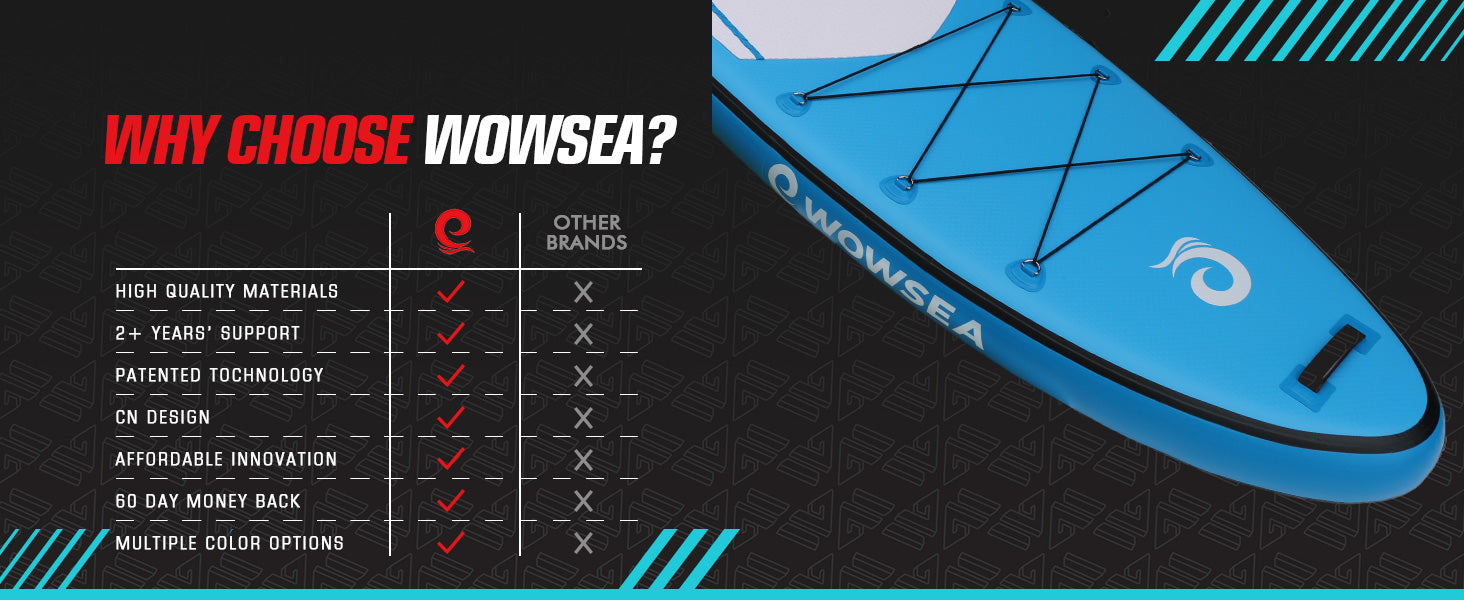 Why Choose WOWSEA?