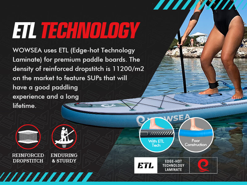 Trophy T1 11'/335cm SUP Paddle Board Package – WOWSEA SUP