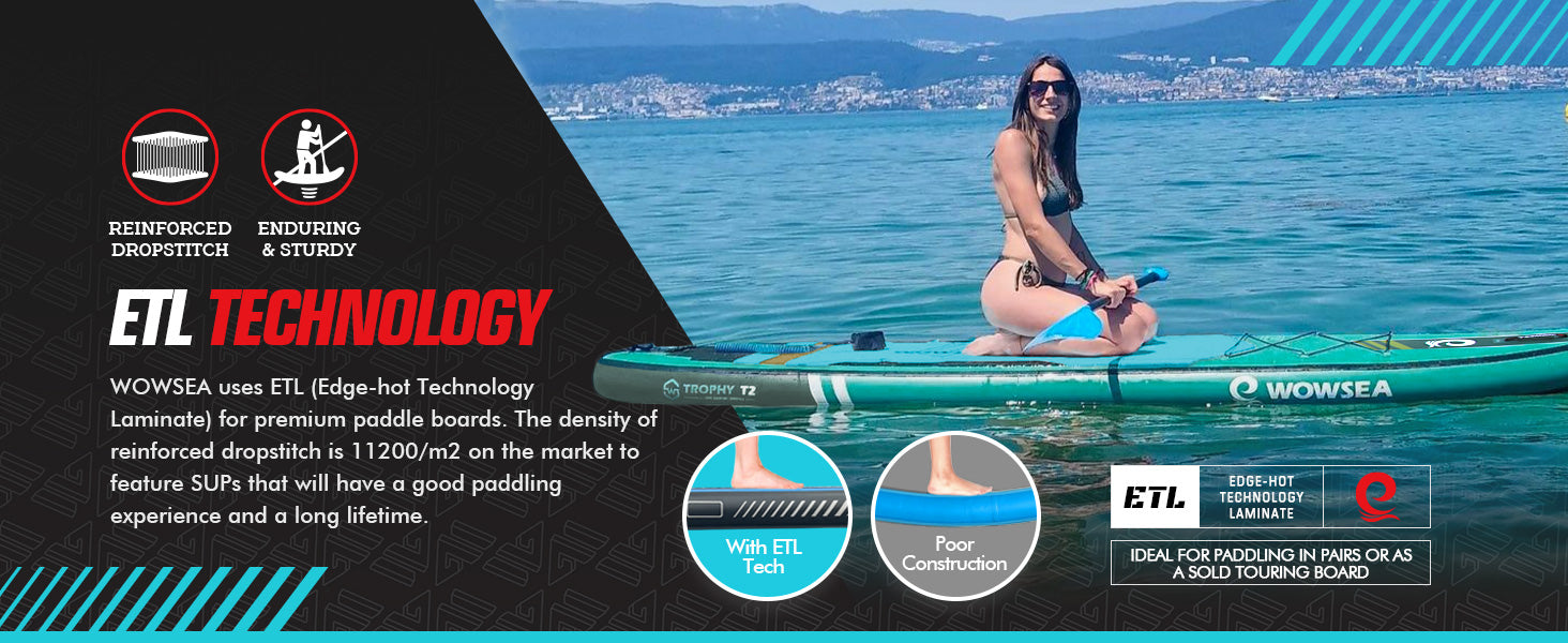 WOWSEA Trophy T2 SUP Board - ETL Technology